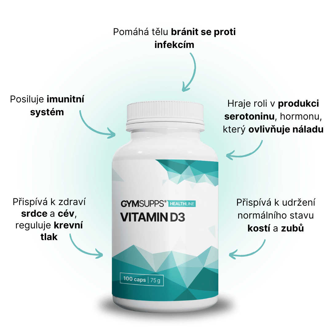 gymsupps vitamin d3